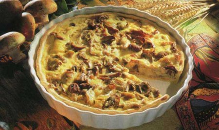 Рецепт пирог с курицей и грибами